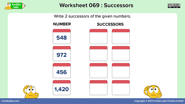 Predecessors and Successors Fun2Do Labs