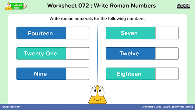 how to number pages with both roman numerals and numbers