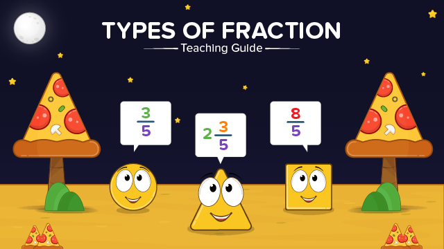 Types Of Fractions Fun2Do Labs types-of-fractions-fun2do-labs