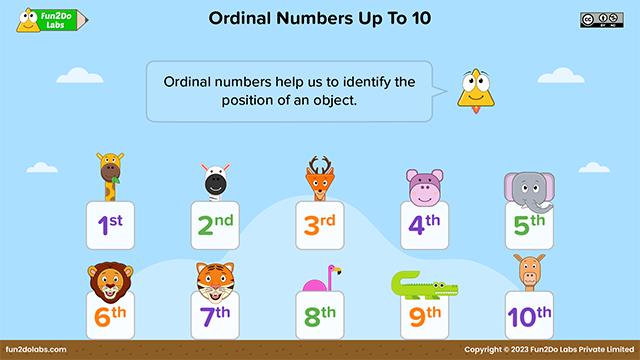 Ordinal Numbers - Fun2Do Labs