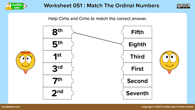 Ordinal Numbers Fun2do Labs 5026