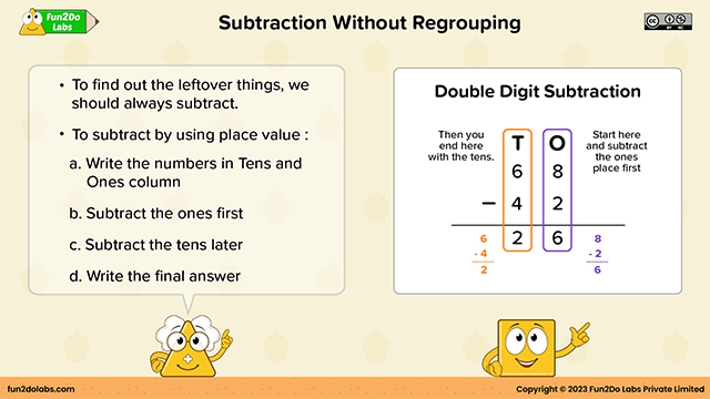 Subtraction Without Regrouping Fun2do Labs 3531