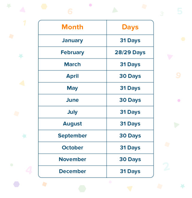Reading Calendar Fun2Do Labs