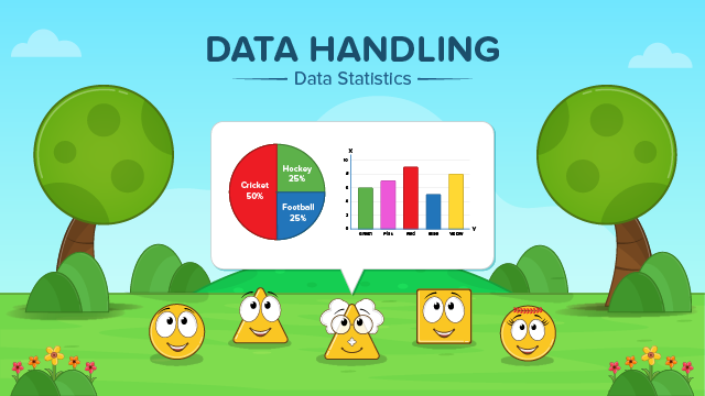 Data Handling Fun2Do Labs
