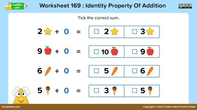 Properties Of Addition - Fun2Do Labs