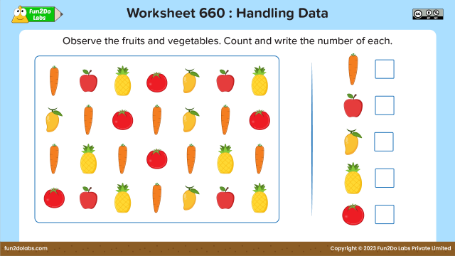 Data Handling Fun2Do Labs