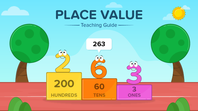 Mathematics - Numbers up to 99 - Tens and Units 