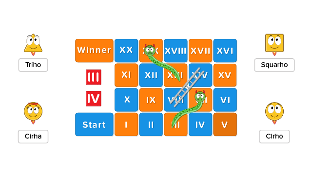 Roman Numerals : Board Game - Fun2Do Labs